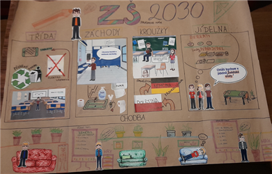 Plakát škola v roce 2030